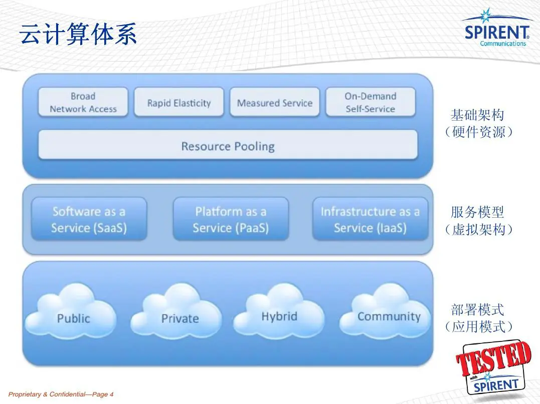为什么团队合作对篮球技能发展至关重要_2